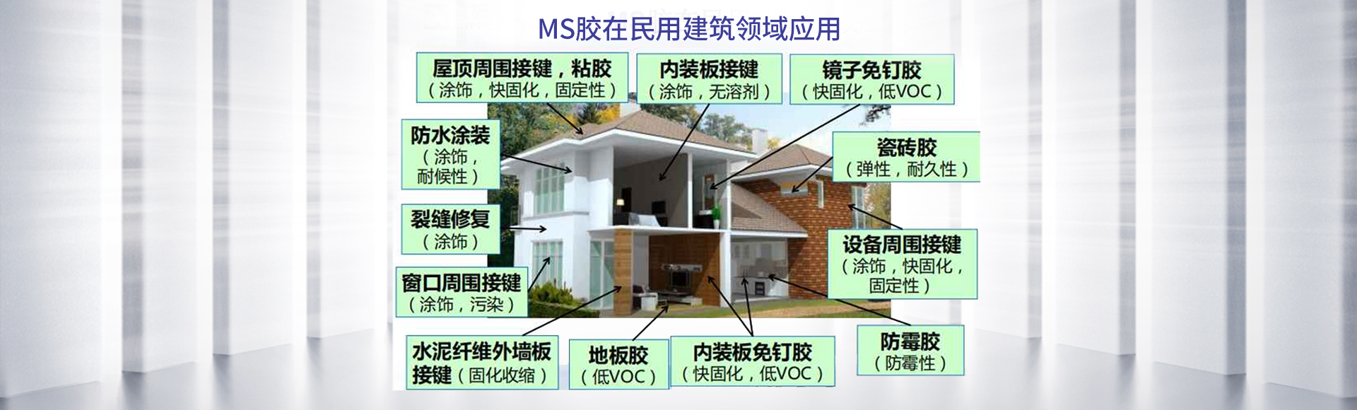 湖南省海維新材料科技有限公司_海維新材料導(dǎo)熱散熱材料|海維新材料電瓷專用密封膠